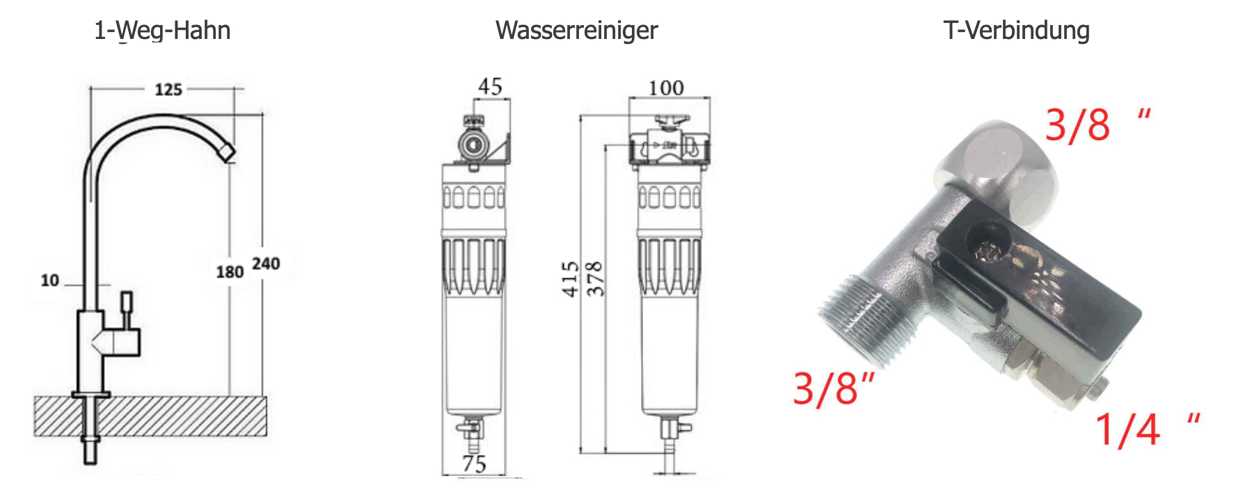 Die beste Filterkaraffe